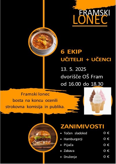 2. framski lonec